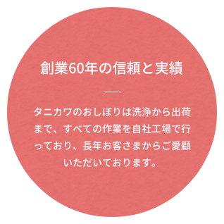 創業60年の信頼と実績